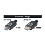 High Speed HDMI Active Optical Cable - Image 2